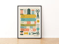 Sew Time Retro Sewing Print, Craft Room Wall Art, Fabric Scissors Thread Poster