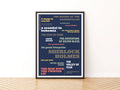 Sherlock Holmes Typography Poster, Conan Doyle Literary Print, Navy Blue Book Fan Art