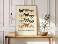 Vintage Butterflies and Moths Poster, Natural History Wall Art, Botanical Entomology Print